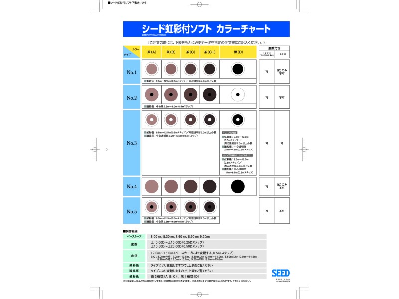 Iris lens